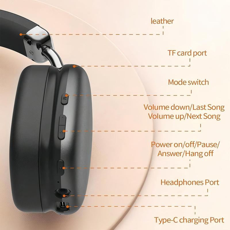 Over-Ear Design Wireless Headphone, Noise Canceling Music Headphones with Built-In Microphone, BT Stretchable Headphones for Summer, Christmas Gifts