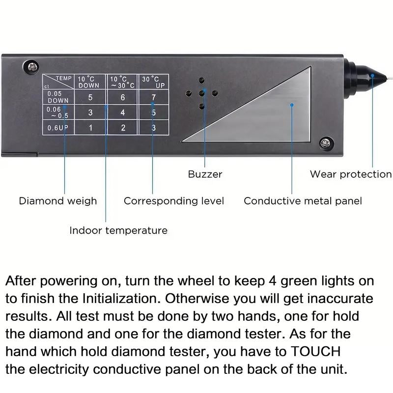 High Precision Diamond Tester Pen, Multifunctional Thermal Conductivity Meter, Portable Diamond Selector for Novices and Experts