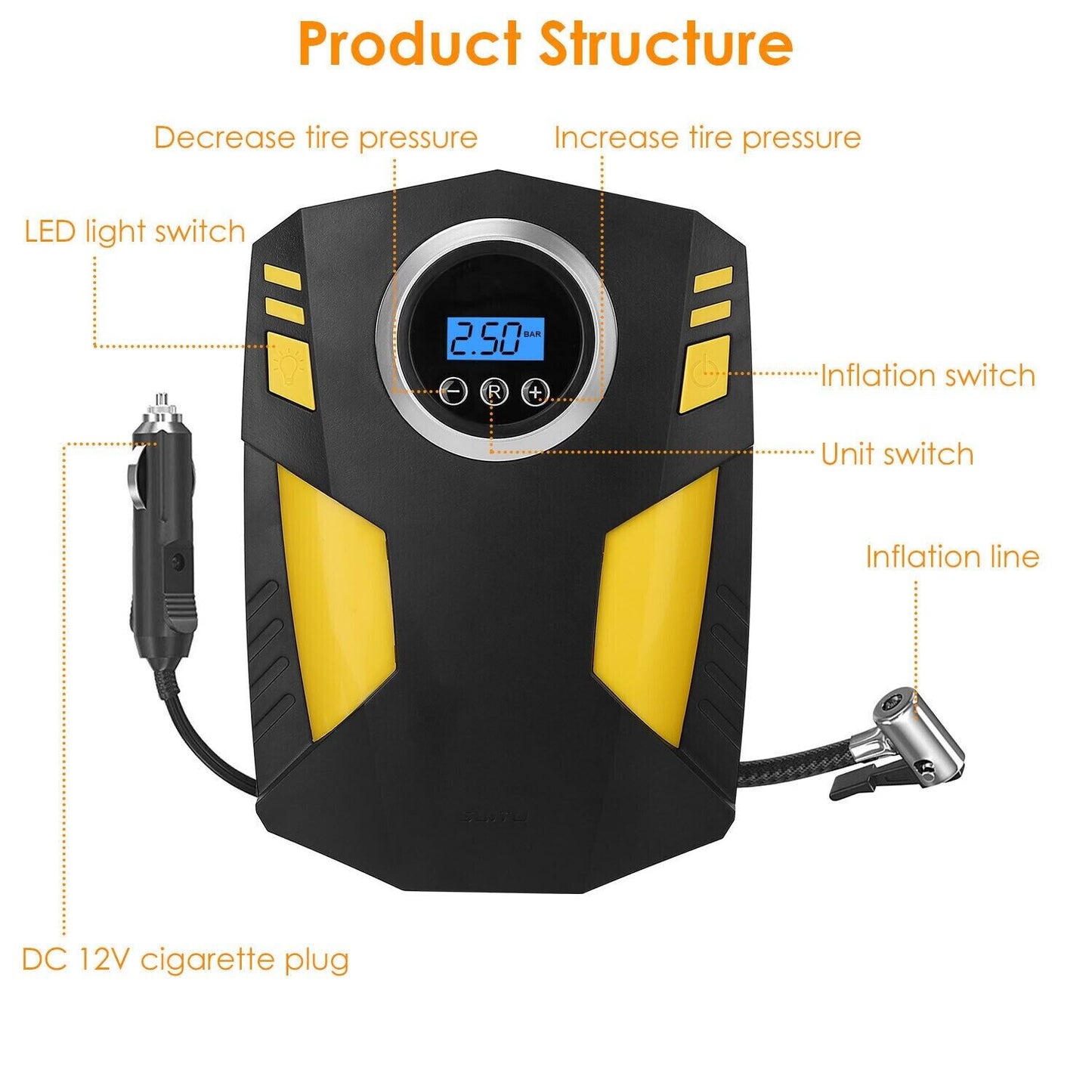 150PSI Car Tire Inflator 12V Digital Car Air Pump Compressor Electric Air Pump