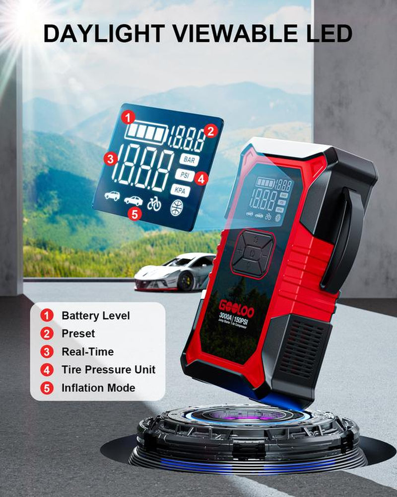 GOOLOO A3 Portable Car Jump Starter with Air Compressor, 3000A Car Battery Jump Starter (9.0 Gas/6.5L Diesel) with 150PSI Digital Tire Inflator