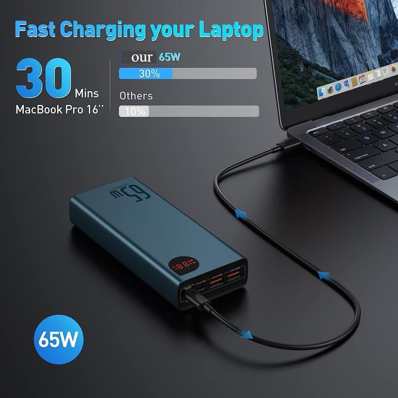 65W 20000Mah Power Bank, Laptop Portable Charger,Smart Digital Display, Compatible with 15/14/13 Series, Samsung, Macbook, Dell, Steam Deck